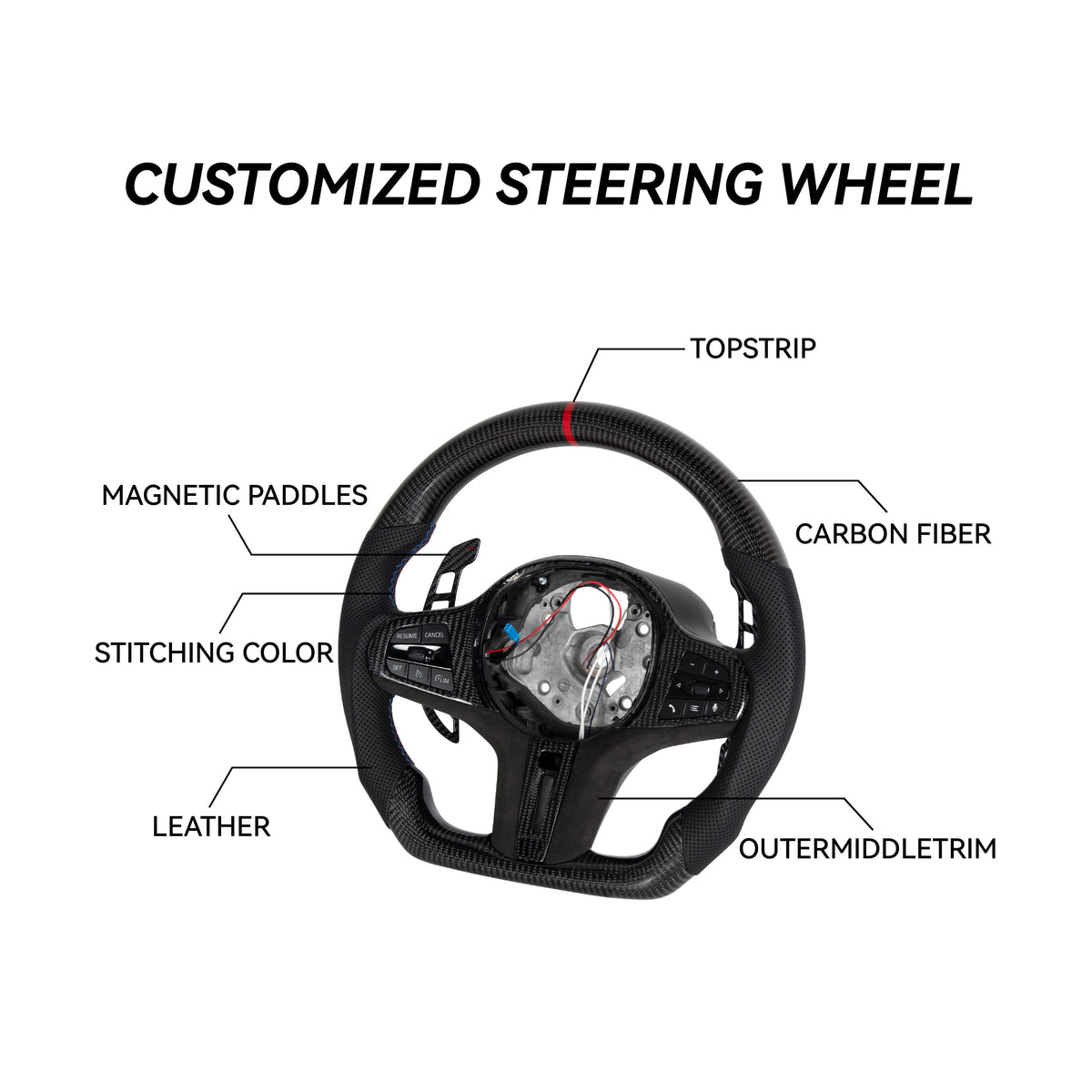 D-CARBON AUDI RS Q8 STEERING WHEEL CUSTOMIZATION