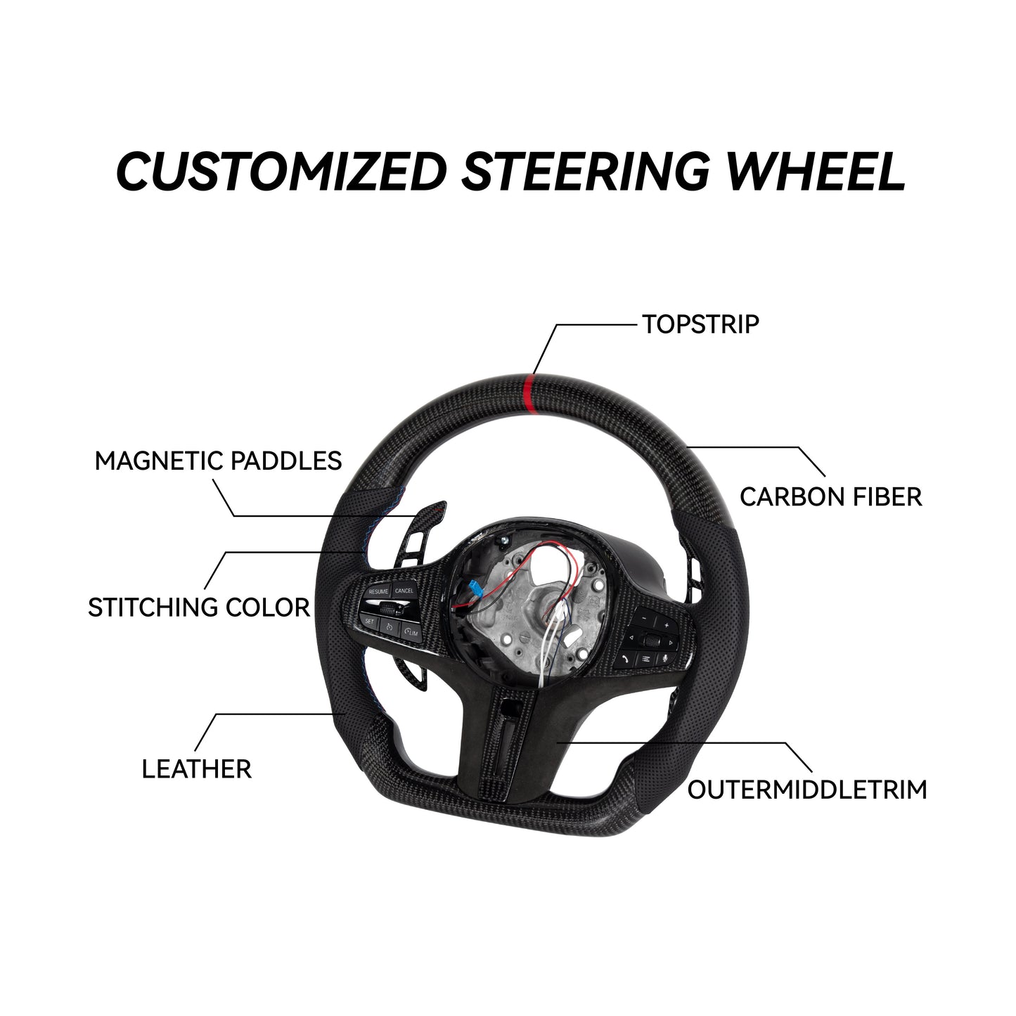 Toyota 86 / Subaru BRZ 2012-2016 Steering Wheel Customization