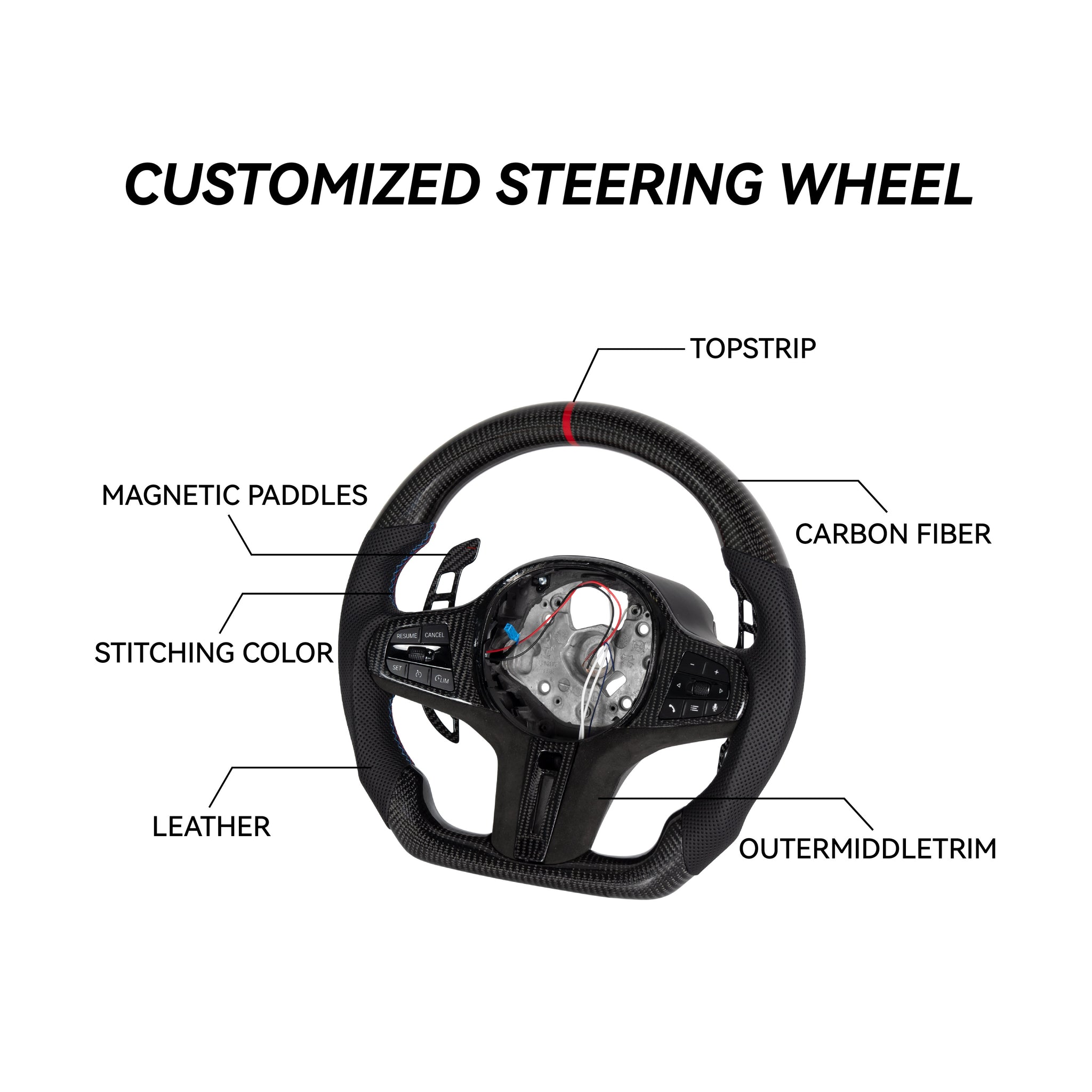 Toyota 86 / Subaru BRZ 2012-2016 Steering Wheel Customization